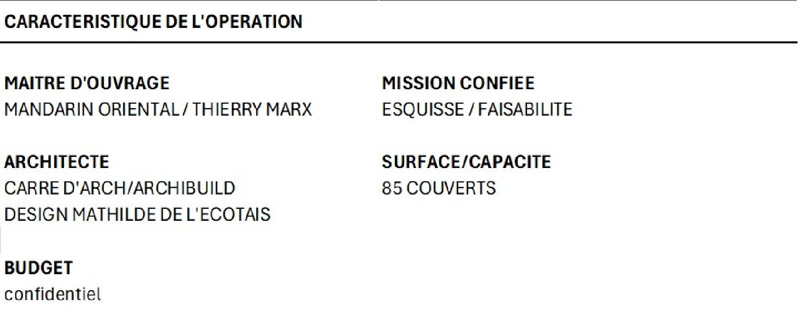 CONSEIL - TMX - Caracteristique